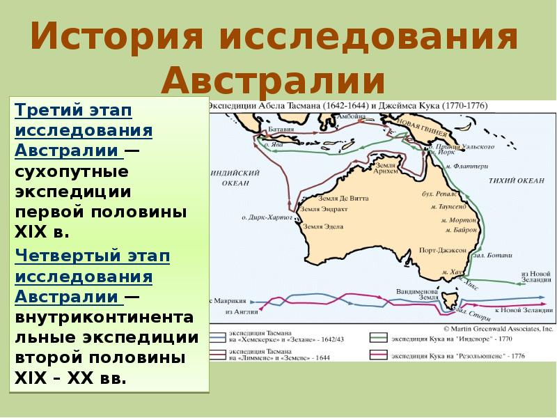 Австралия история