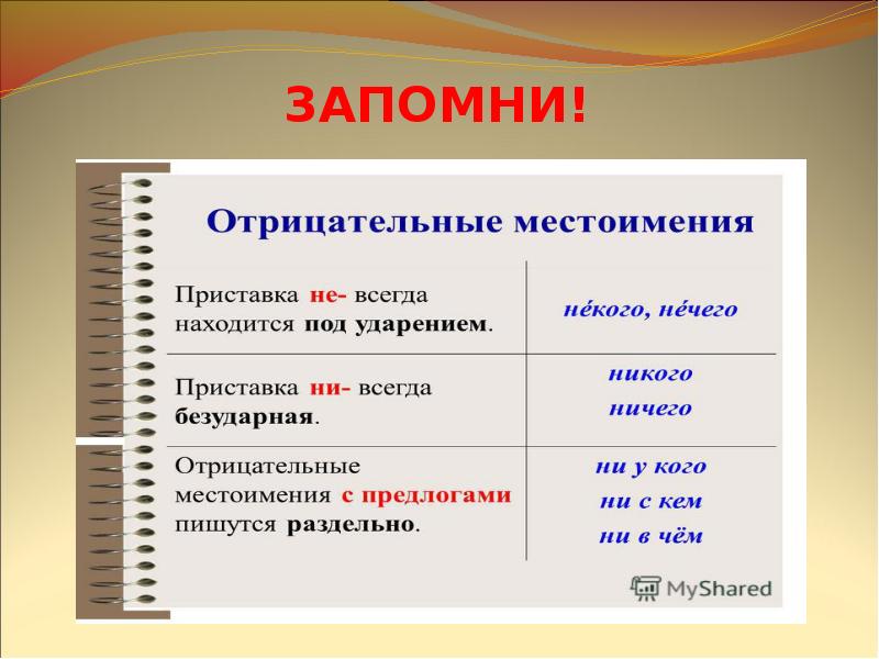 Урок русского языка 6 класс отрицательные местоимения. Правописание неопределенных и отрицательных местоимений. Отрицательные местоимения примеры.