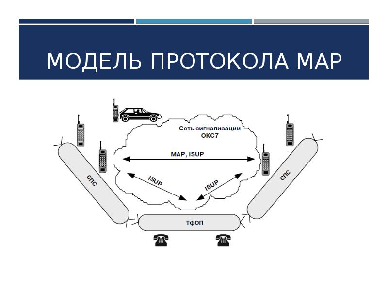 Хабаровский протокол карта