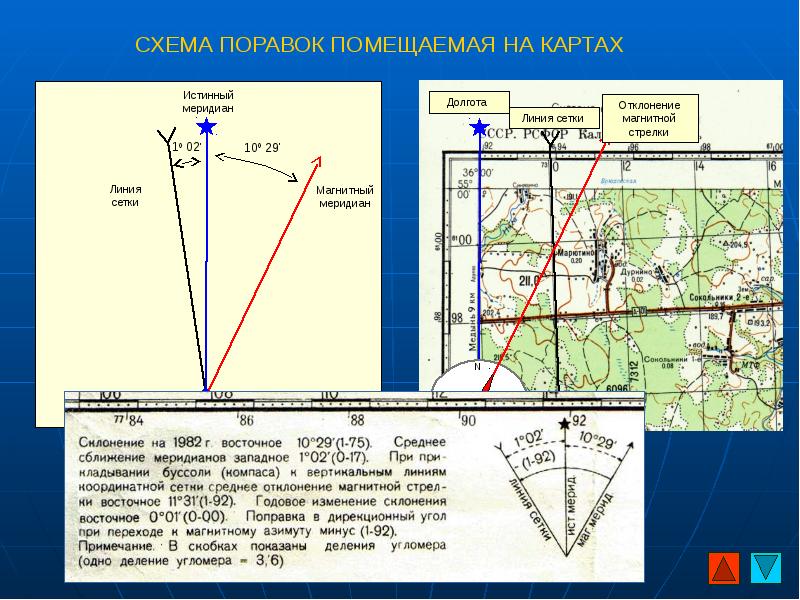 Изображение на плане