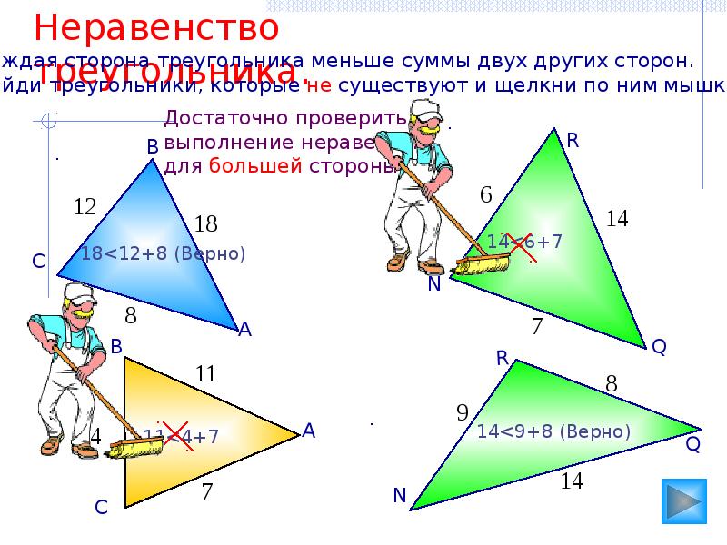 Неравенство треугольника 7 класс презентация