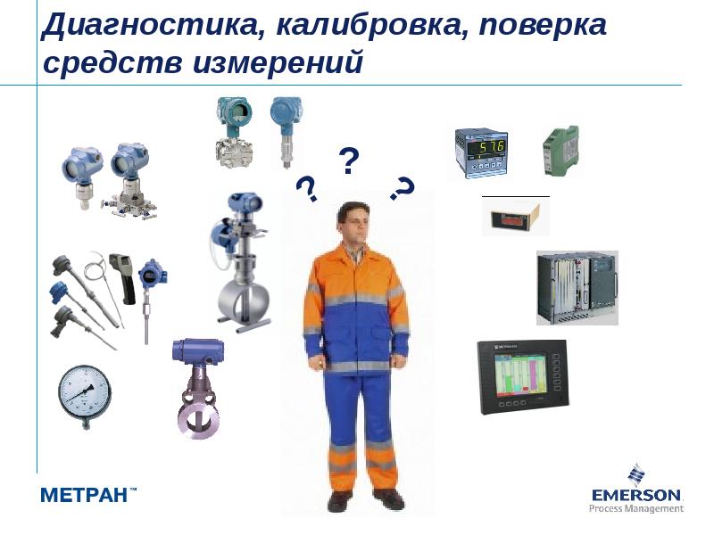 Презентация поверка средств измерений