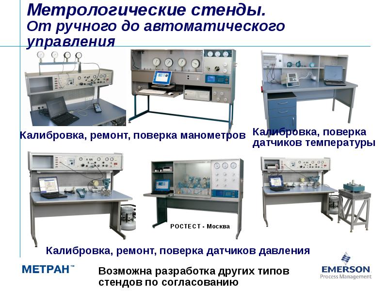 Программа метрологического обеспечения образец