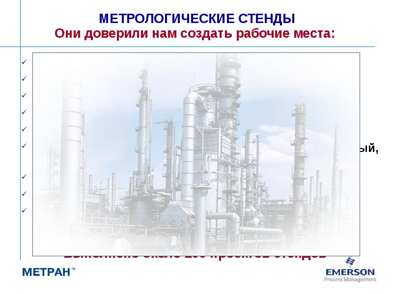 Предприятия «Газпром»- Пермьтрансгаз и др.  Предприятия «Газпром»- Пермьтрансгаз и др.