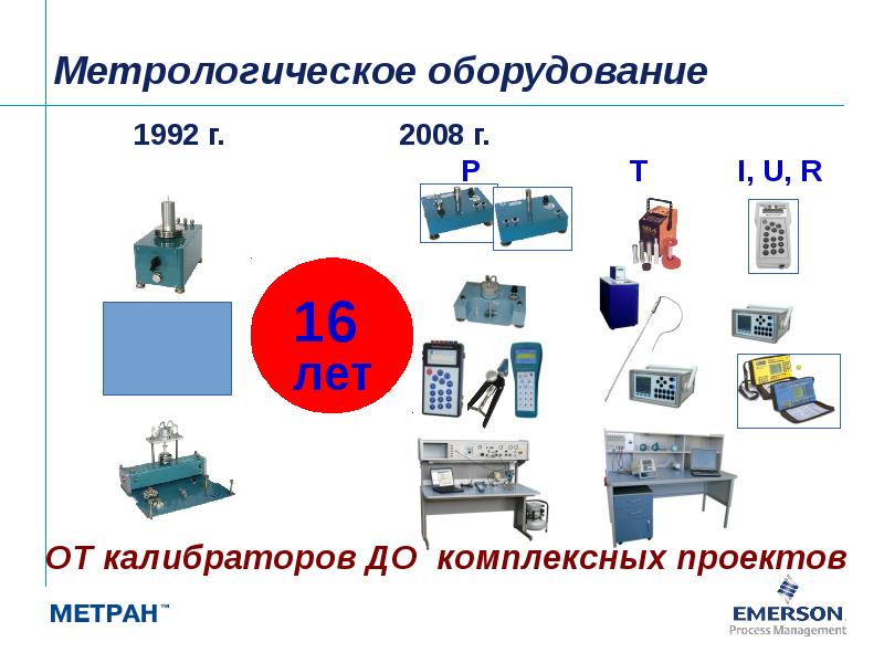 Метрологическое оборудование