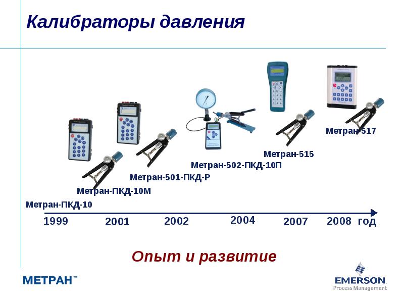 калибратор давления портативный метран 501-пкд-р. калибратор давления метран-501-пкд. калибратор давления метран 517. калибратор мощности м1-9б. калибратор многофункциональный метран-540.