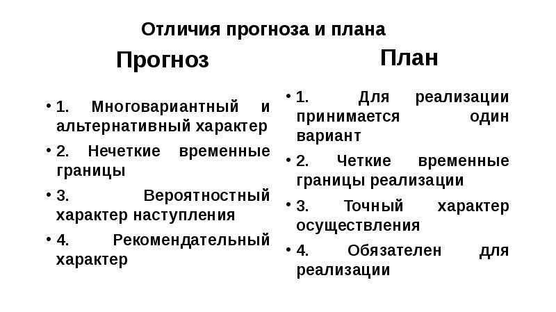 План чем отличается от прогноза отличается