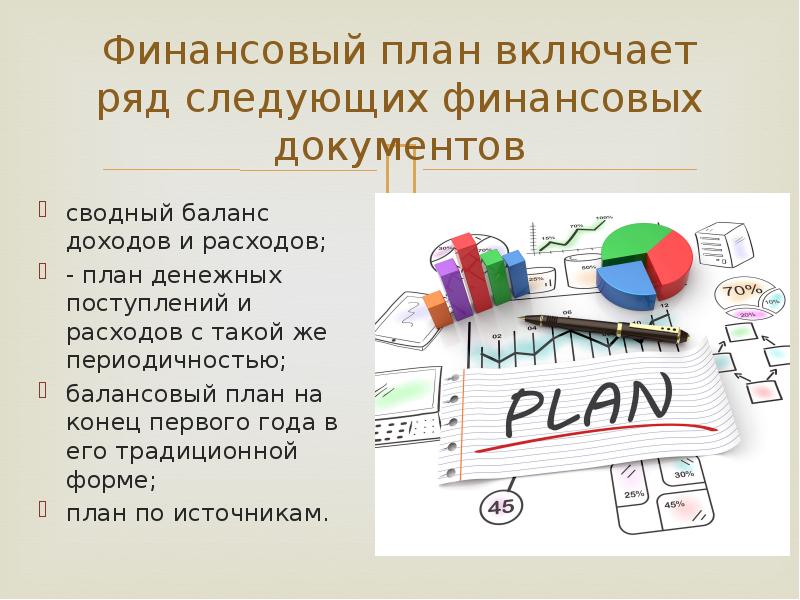 Финансовое планирование включает планы