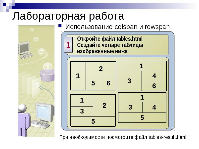 С которыми он работает используя. Лабораторная работа создание списков. Лабораторная работа по html. Лабораторная работа таблица html. Лабораторная работа схема.