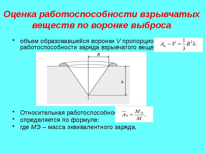 Образующий объем