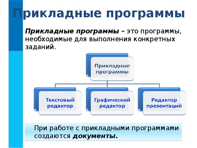 Компьютерная презентация это прикладная программа