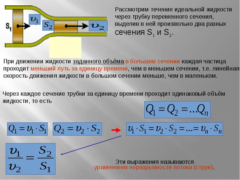 Вязкость жидкости презентация