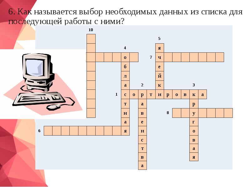 Как называется выбор. Доклад на тему кроссворд. Кроссворд по теме Майкрософт офис. Кроссворд на тему колонна. Кроссворд на тему отвертка.