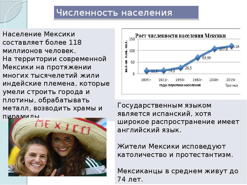 Состав мексики страны. Численность населения Мексики. Население мексикачисленность. Городское и сельское население Мексики.