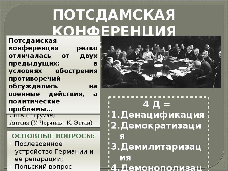 Вопросы на конференции. Участники Потсдамской конференции 1945. Потсдамская конференция 1945 итоги. Вторая мировая Потсдамская конференция кратко. Потсдамская конференция 1945 таблица.