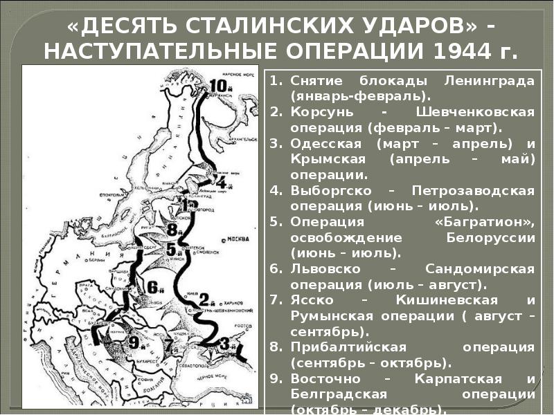 8 удар сталина презентация