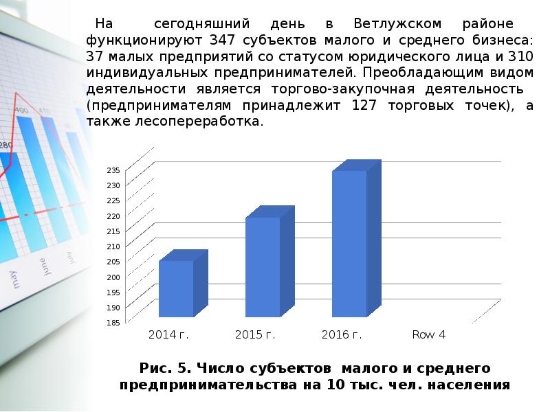 Анализ тенденций развития. Проблемы РФ И её регионов презентация. Ситуация в экономике России на сегодняшний день. Каковы прогнозы развития экономической ситуации в России. Прогноз развития бизнеса в России ответ.