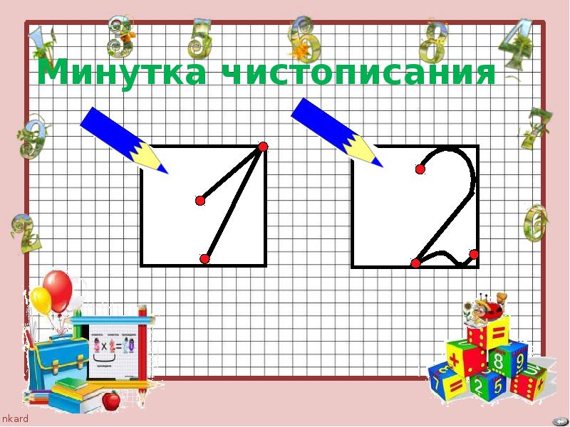 Минутка чистописания 2 класс презентация