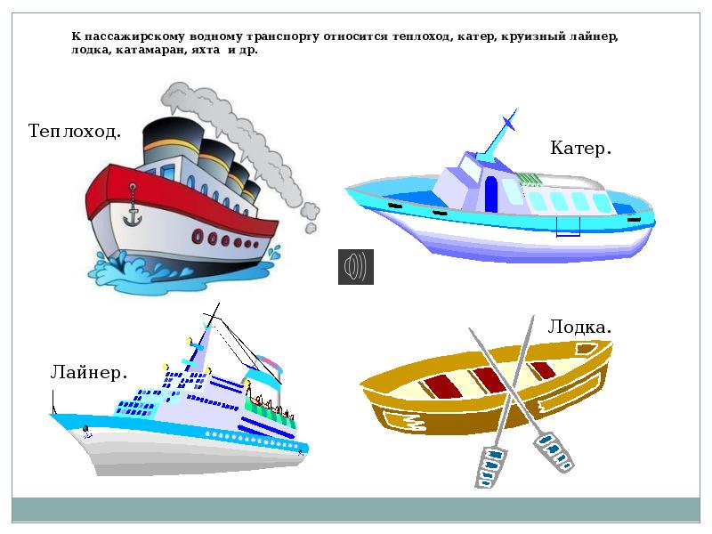 Водный транспорт презентация