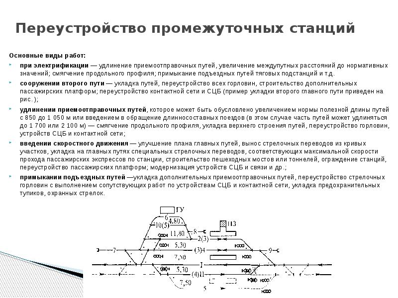 Приемоотправочные пути станции