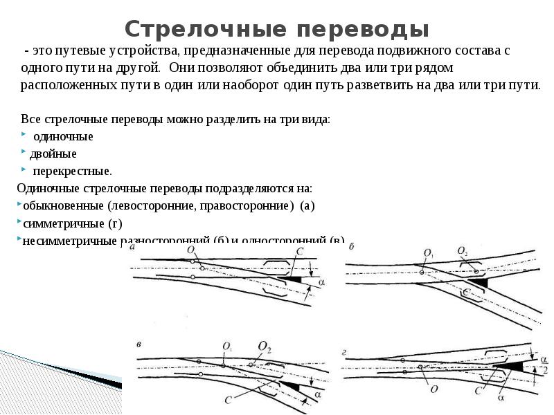 Схема обычного стрелочного перевода