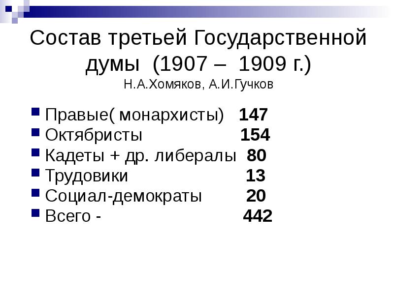 3 государственная дума 1907 1912 презентация