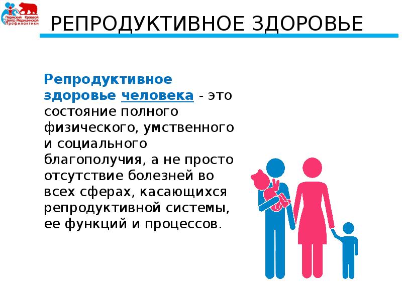 Репродуктивное здоровье человека ОБЖ 8 класс. Презентация по ОБЖ репродуктивное здоровье. Основы репродуктивного здоровья подростков ОБЖ 8 класс. Репродуктивное здоровье инвалидов.