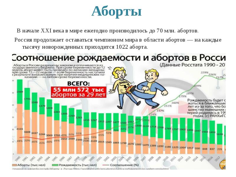 Здоровье родителей и здоровье будущего ребенка презентация