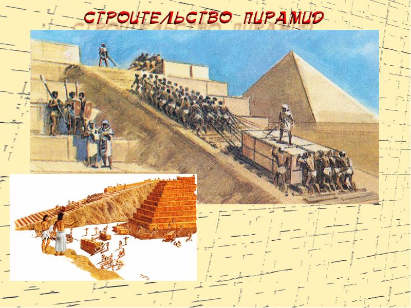 Как строили пирамиду хеопса. Стройка пирамиды Хеопса. Строители пирамид древнего Египта. Стройка пирамид в древнем Египте. Стройка в древности.