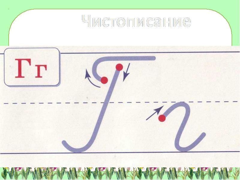Буквы г вторая. Минутка ЧИСТОПИСАНИЯ Д. Минутка ЧИСТОПИСАНИЯ Г. Минутка ЧИСТОПИСАНИЯ буква г. Чистописание буква а.