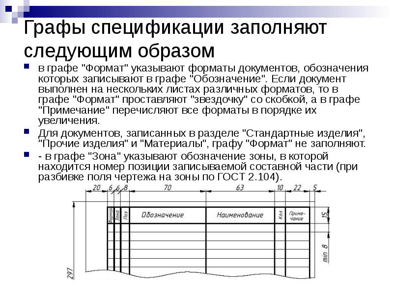 Зона в спецификации что это. Формат чертежа в спецификации. Графа обозначение в спецификации. Спецификация на нескольких листах.