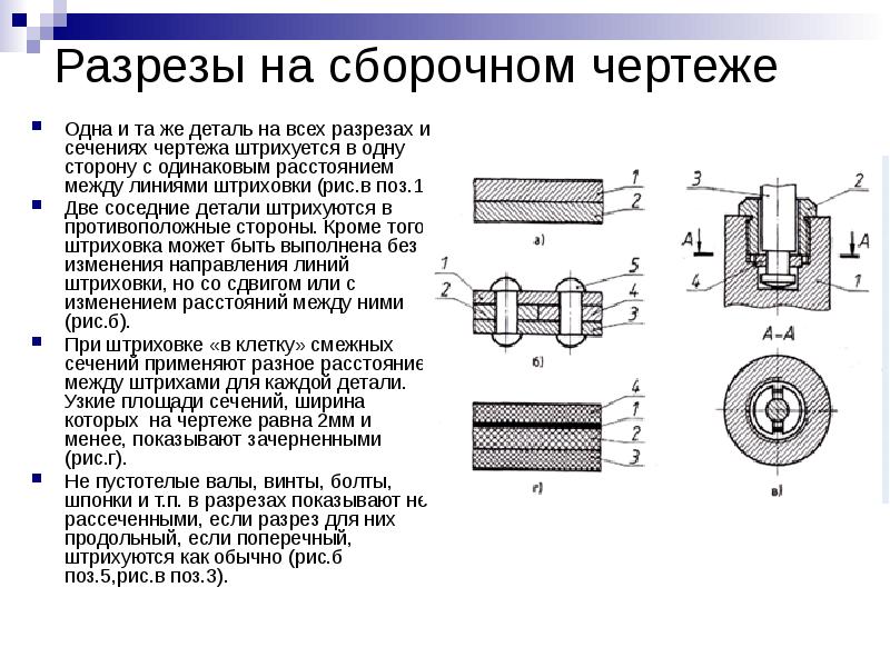 Масштаб разреза на чертеже