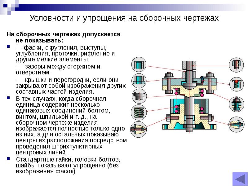 Различные мелкие элементы фаски скругления проточки на сборочных чертежах допускается