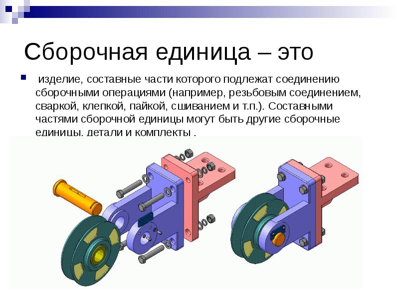 Чертеж по которому производят сборку изделия состоящего из нескольких деталей