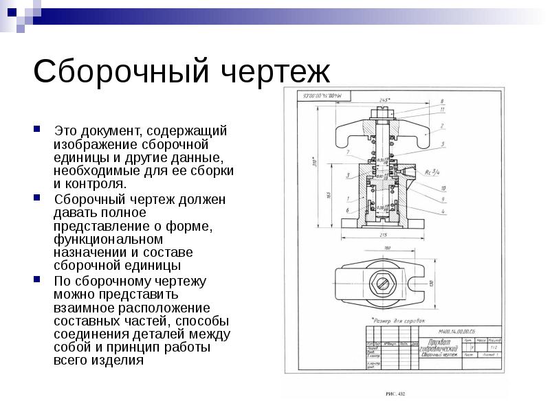 На сборочном чертеже не указывают присоединительные размеры