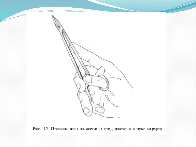Правильное положение иглодержателя в руке. Положение иглодержателя в руке. положение иглы в иглодержателе. как держать иглодержатель в руке.