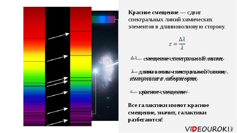 Красное смещение фото