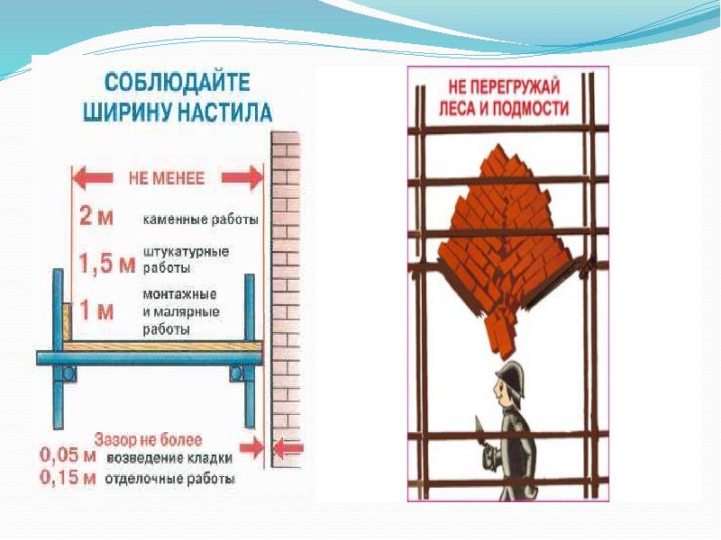 Требования охраны труда при каменных работах