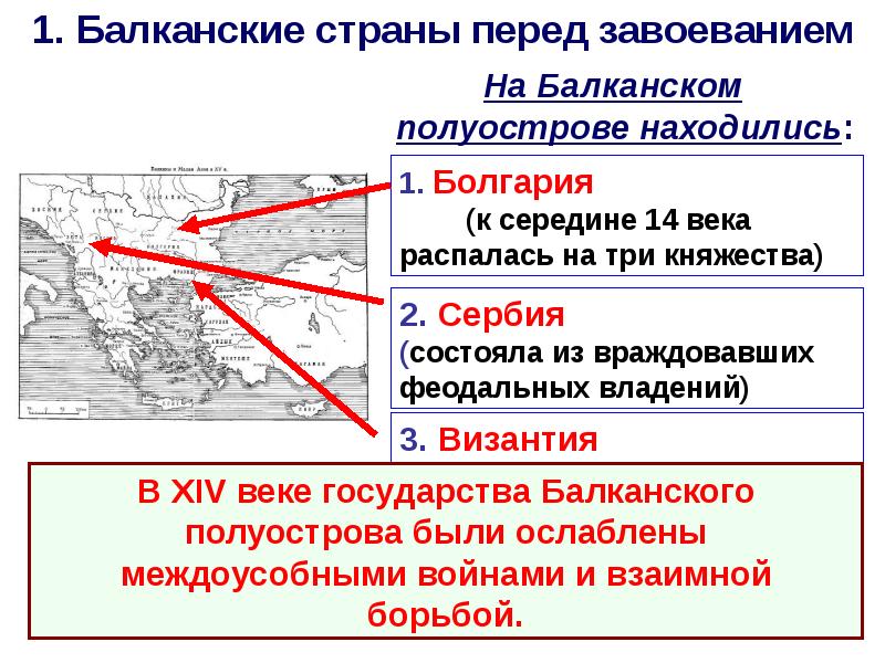 Завоевание турками османами балканского полуострова презентация 6 класс