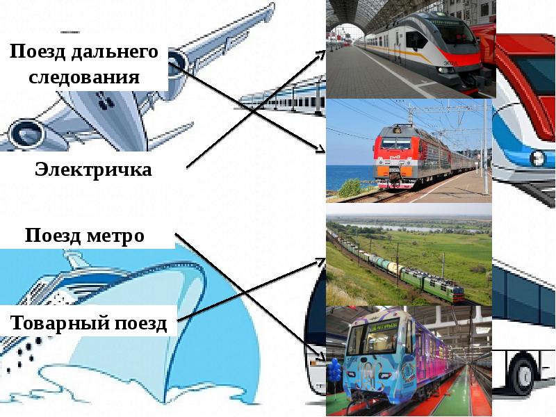 Зачем нужны автомобили зачем нужны поезда 1 класс школа россии презентация