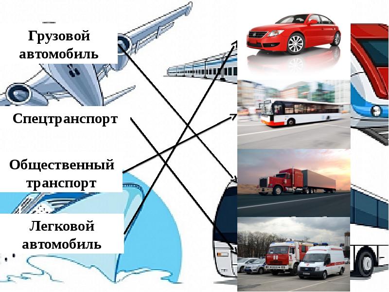 Технологическая карта зачем нужны автомобили 1 класс школа россии