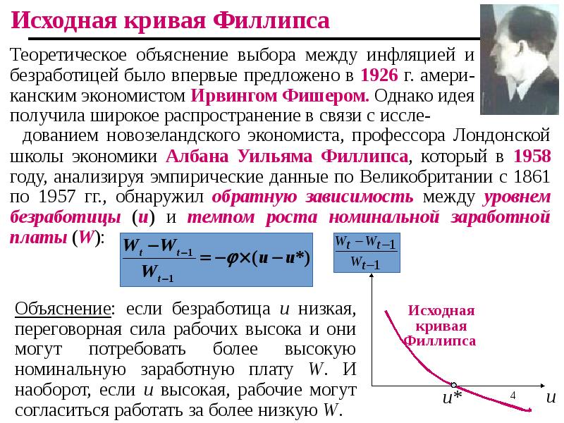Исходная кривая Филлипса
дованием новозеландского экономиста, профессора Лондонской школы Исходная кривая Филлипса
дованием новозеландского экономиста, профессора Лондонской школы