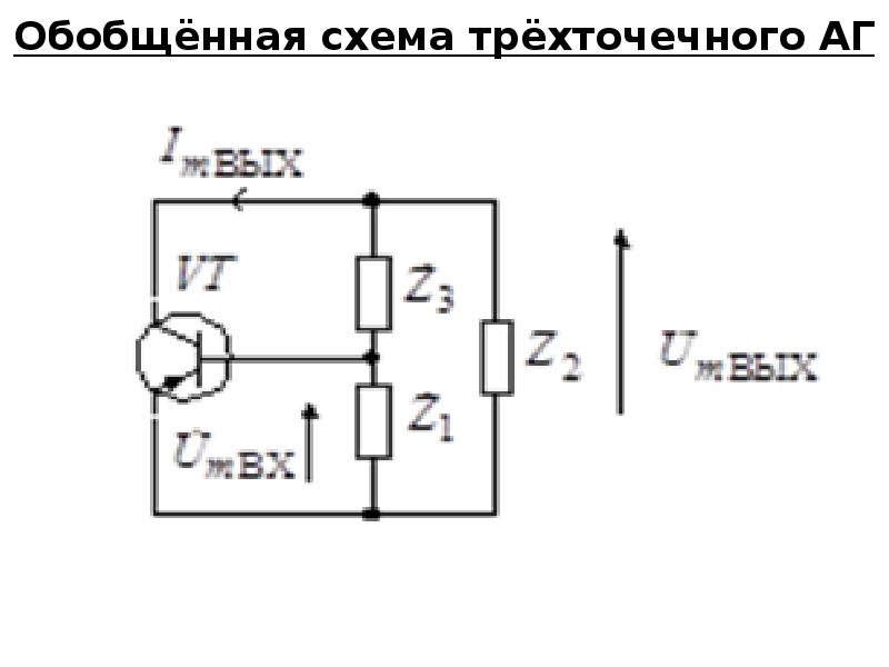 Обобщенная схема автогенератора