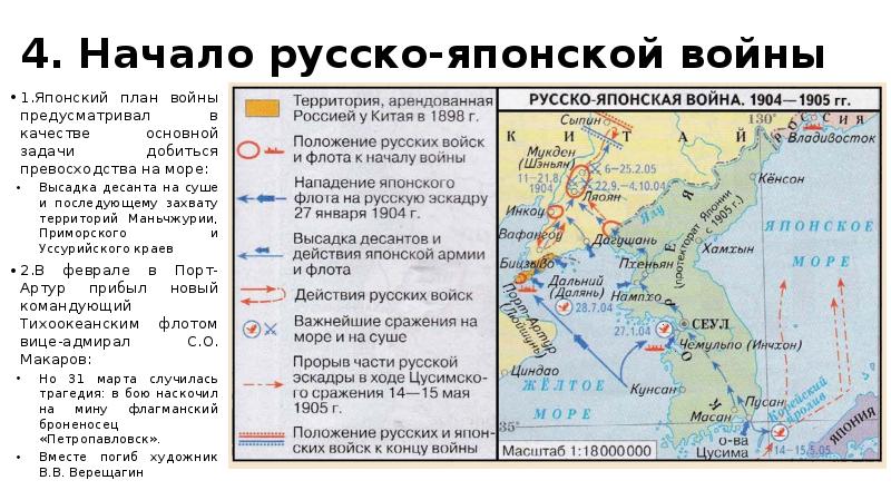 Карта внешняя политика николая 2