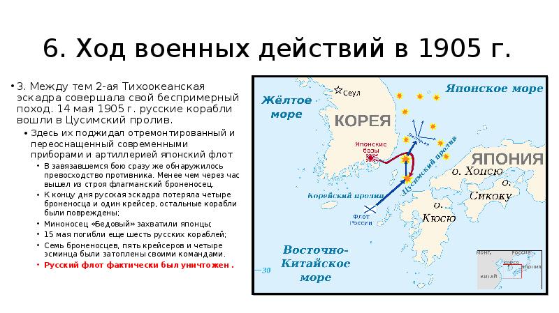 Внешняя политика русско японская война 1904 1905 презентация 9 класс