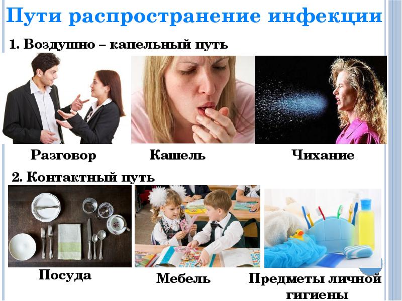 Воздушно капельные инфекции пути распространения. Профилактика воздушно-капельных инфекций. воздушно-капельный путь передачи инфекции. воздушно-капельный путь. истории про чихание.