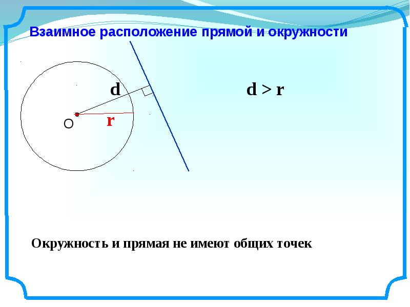 Рисунок взаимное расположение прямой и окружности