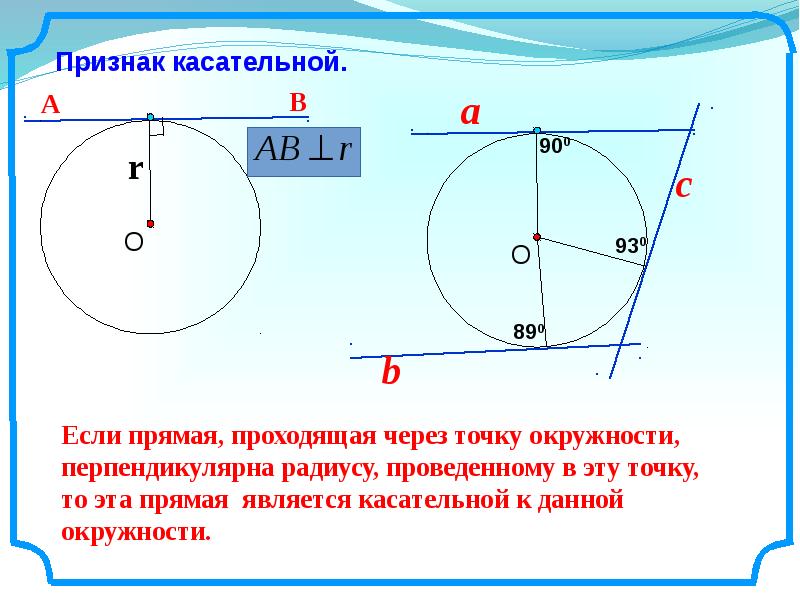 2 касательные проведенные к окружности