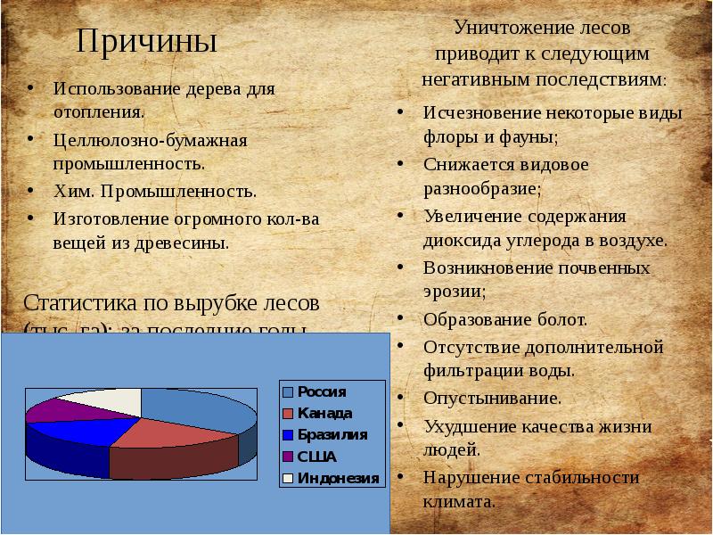 Причины Исчезновение некоторые виды флоры и фауны; Снижается видовое разнообразие; Увеличение