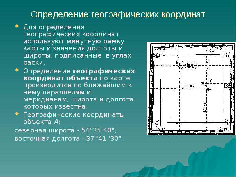 Формула географических координат. Определение географических координат. Порядок определения географических координат. Определение географических координат по карте. Алгоритм определения географической широты.